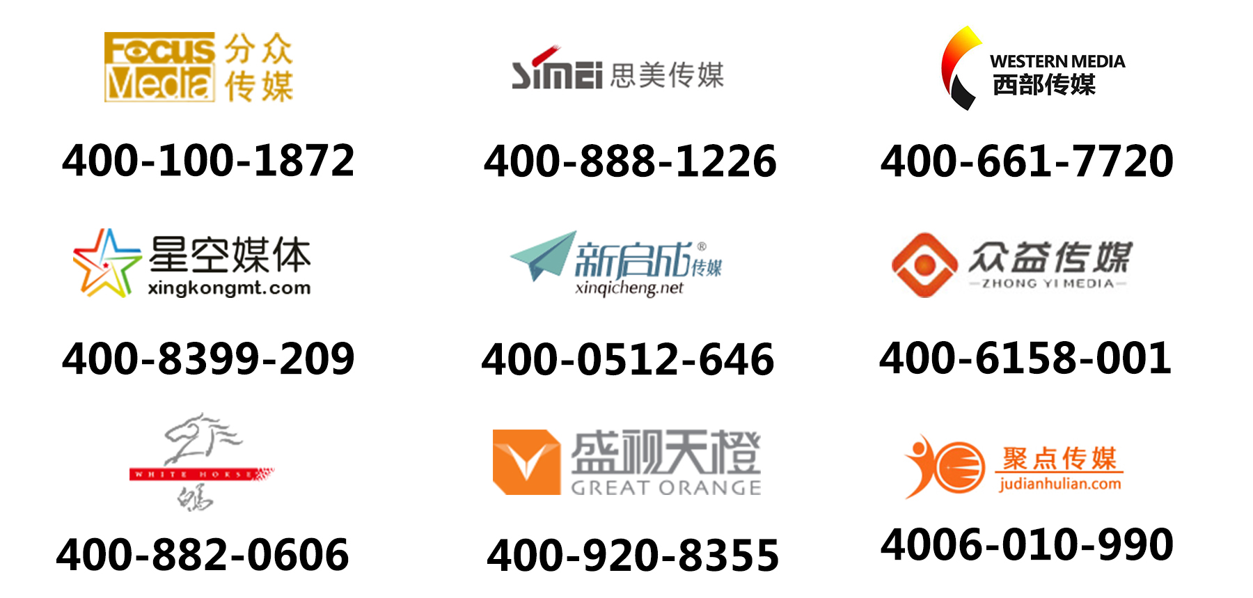 廣告?zhèn)髅叫袠I(yè)應(yīng)用400電話(huà)案例